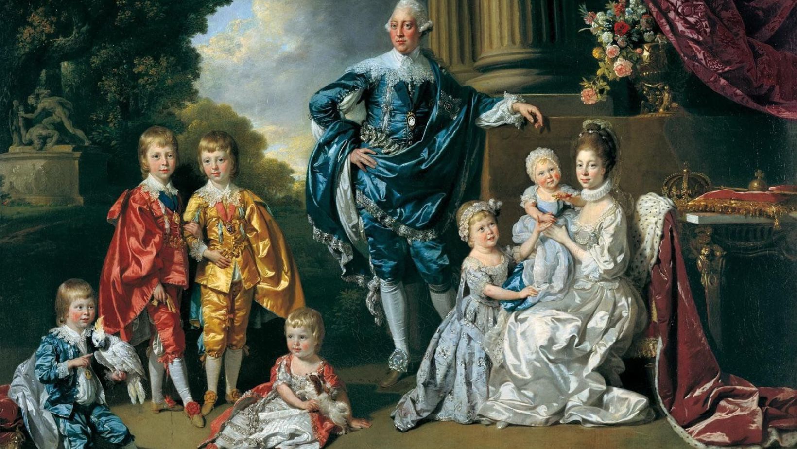 King George III Family Tree